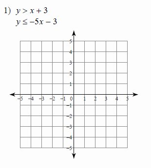Graphing Systems Of Equations Worksheet Elegant Graphing Systems Of Inequalities Worksheets