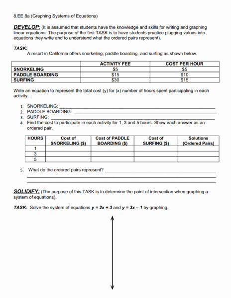 Graphing Systems Of Equations Worksheet Elegant Systems Of Equations and Inequalities Collection