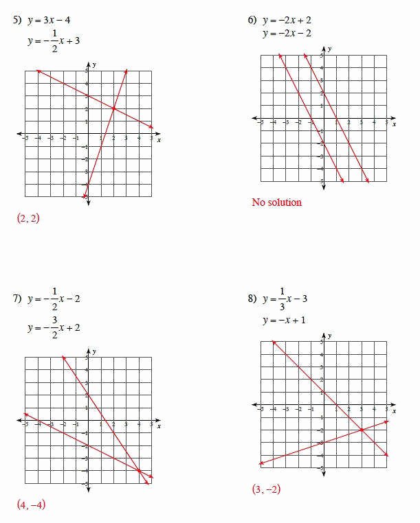 Graphing Systems Of Equations Worksheet Inspirational Systems Equations Graphing Worksheet