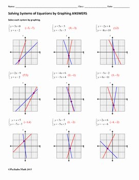 Graphing Systems Of Equations Worksheet New Systems Of Equations solve by Graphing Algebra Worksheet