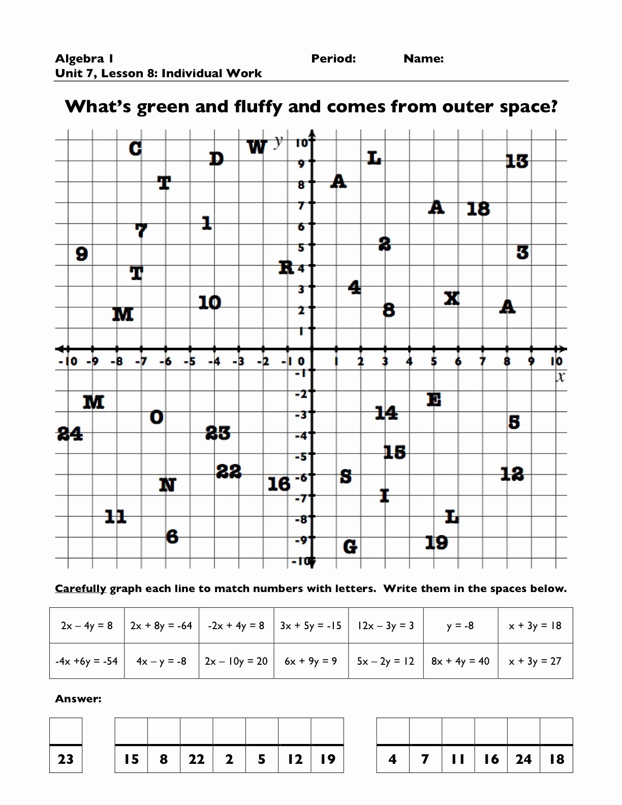 Graphing Systems Of Equations Worksheet New the Exponential Curve some Fun ish Worksheets