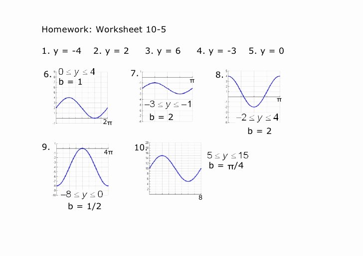 50 Graphing Trig Functions Practice Worksheet