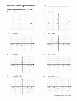 Graphing Trig Functions Practice Worksheet Elegant This Free Handout Has Eight Basic Trigonometric Functions