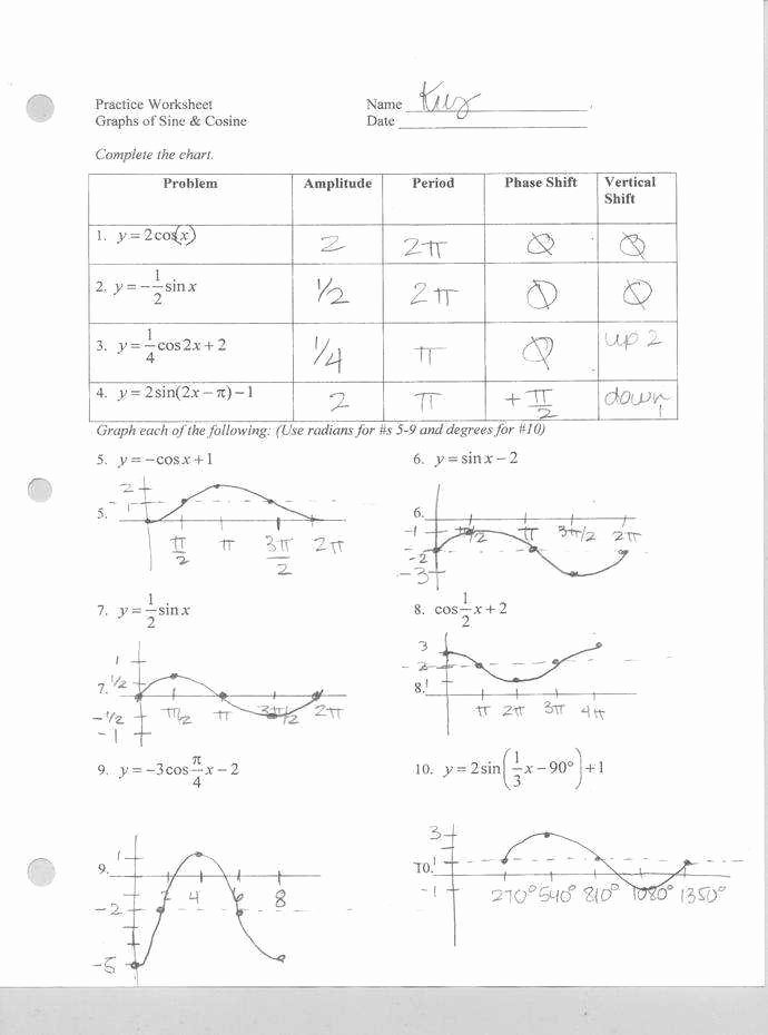 Graphing Trig Functions Worksheet Awesome Graphing Sine and Cosine Functions Worksheet