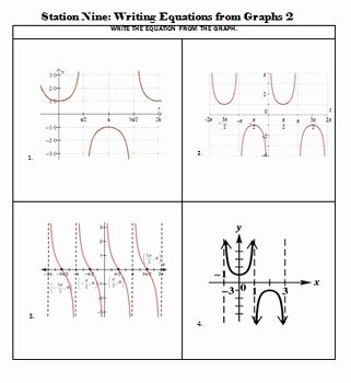 Graphing Trig Functions Worksheet Fresh Graphing Trigonometric Functions Stations by Stacey