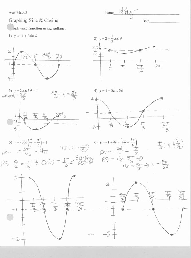 50 Graphing Trig Functions Worksheet