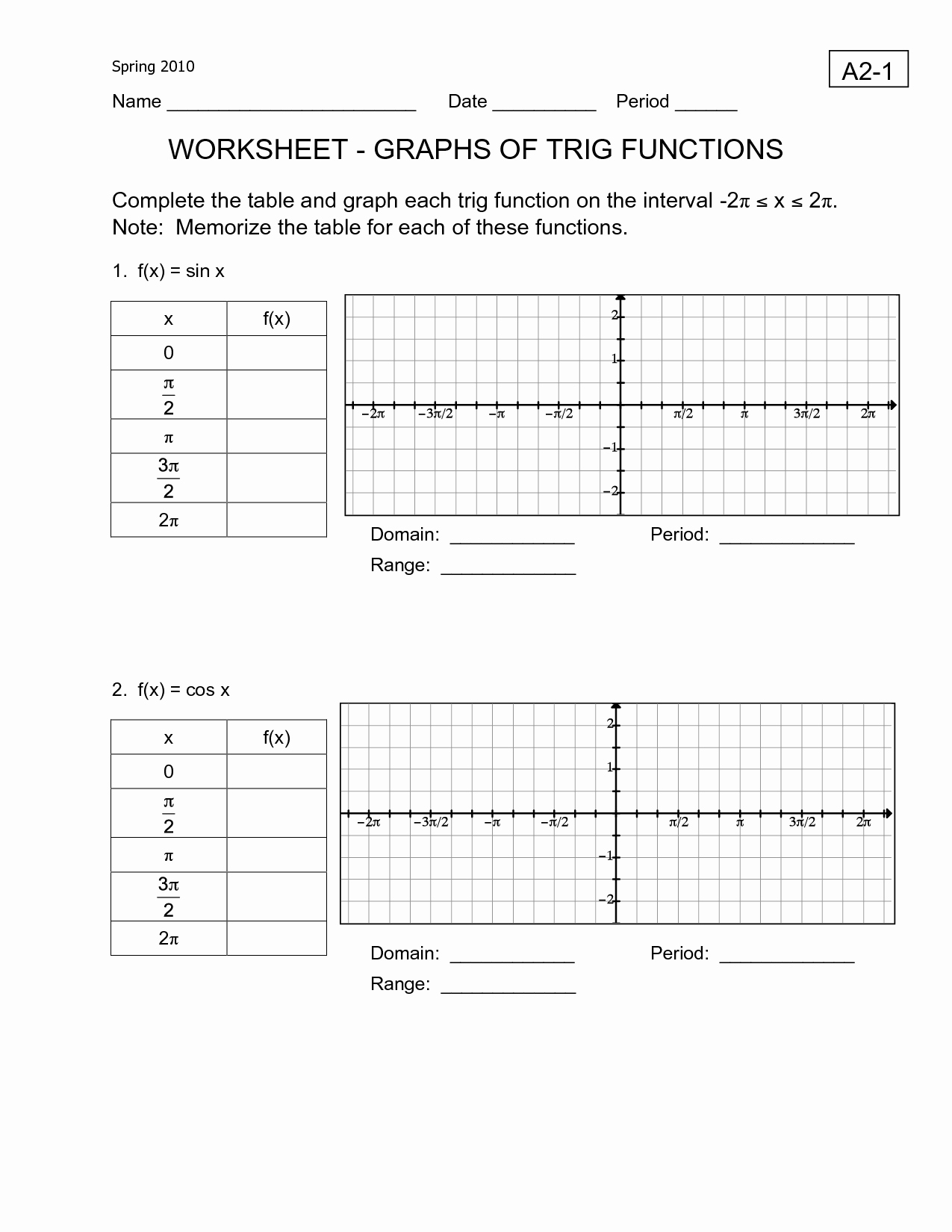 Graphing Trig Functions Worksheet New 15 Best Of Blank Function Tables Worksheets