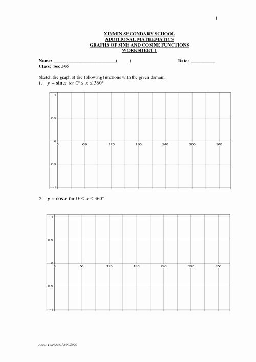 Graphing Trig Functions Worksheet New 15 Best Of Evaluating Functions Worksheets Pdf
