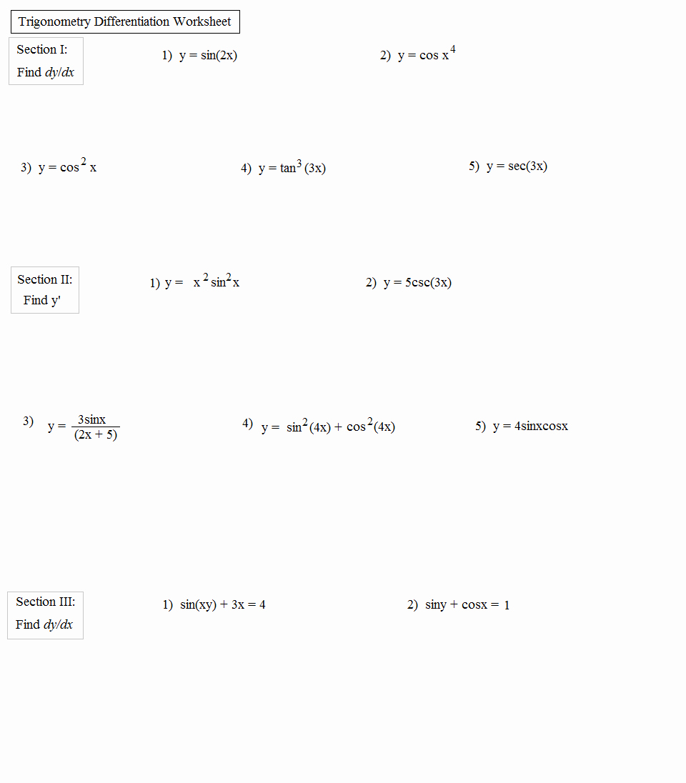 Graphing Trig Functions Worksheet New Math Plane Derivatives Trigonometry Functions
