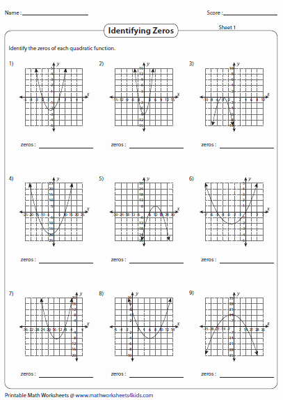 Graphs Of Functions Worksheet Beautiful Graphing Quadratic Function Worksheets