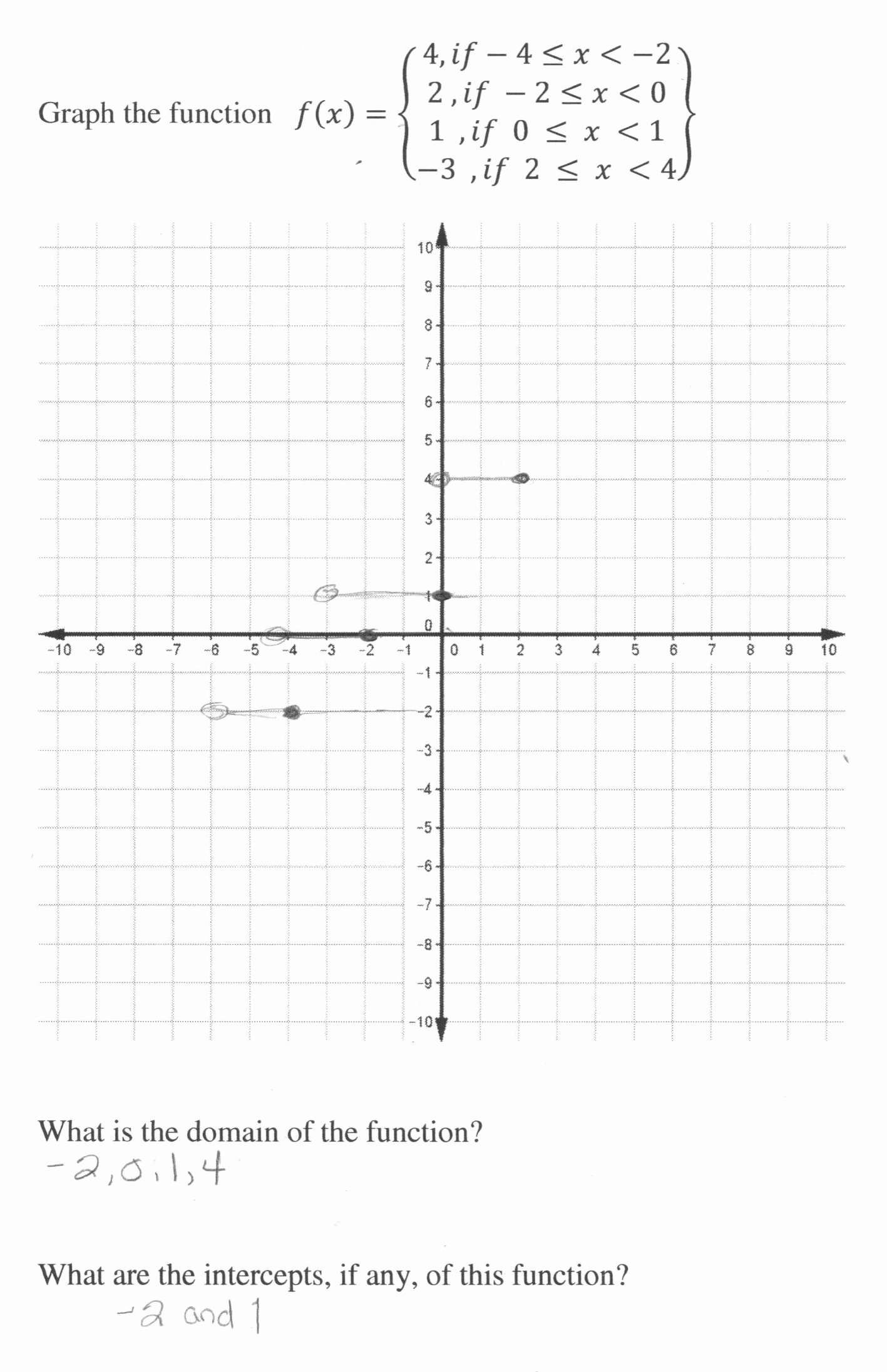 Graphs Of Functions Worksheet Best Of Graphing A Step Function