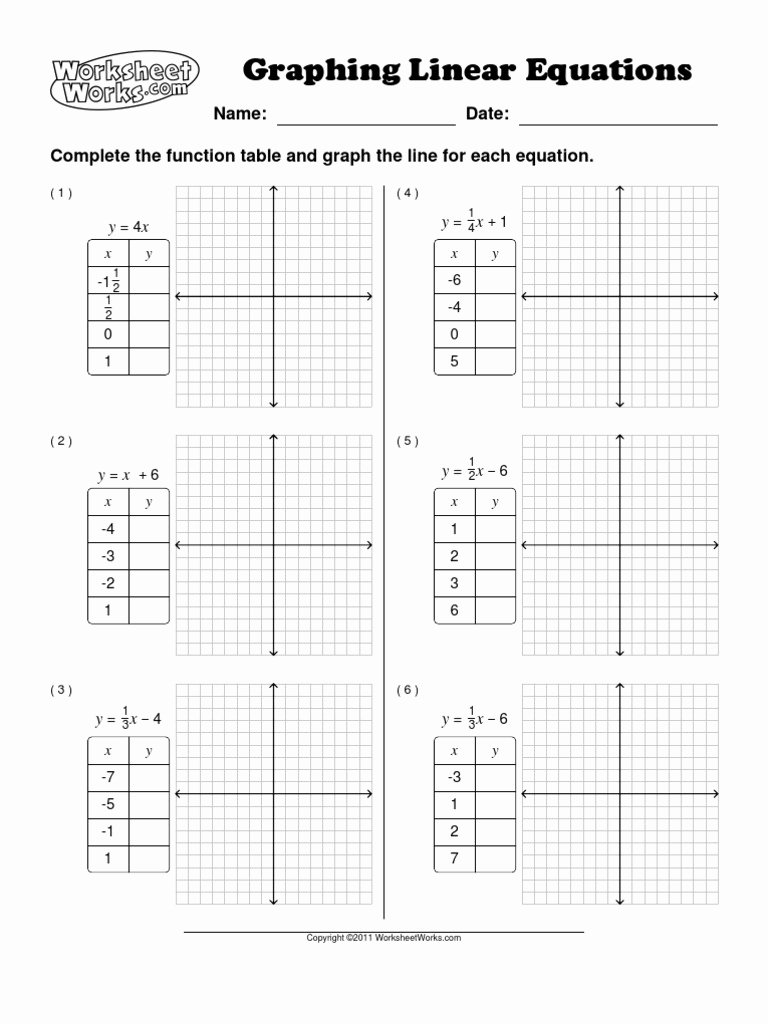 Graphs Of Functions Worksheet New Worksheet Works Graphing Linear Equations 1