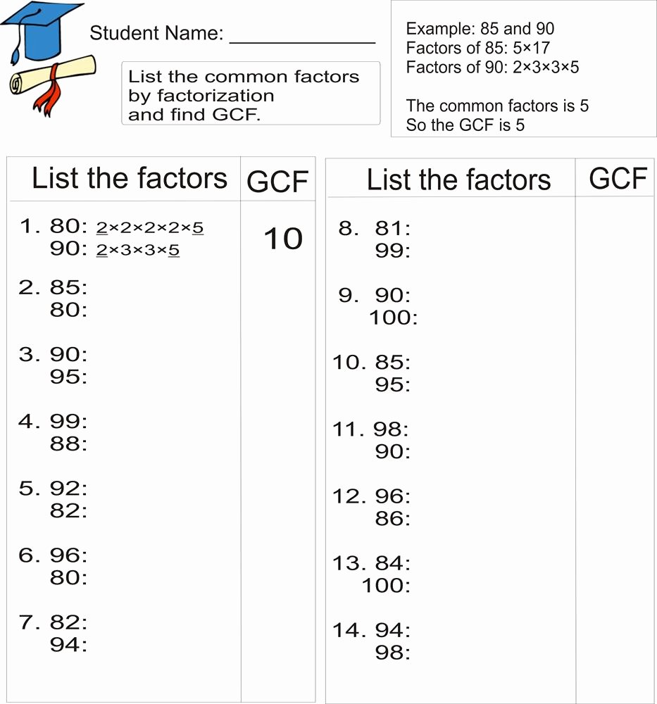 Greatest Common Factor Worksheet Elegant Greatest Mon Factor No 80 to 100