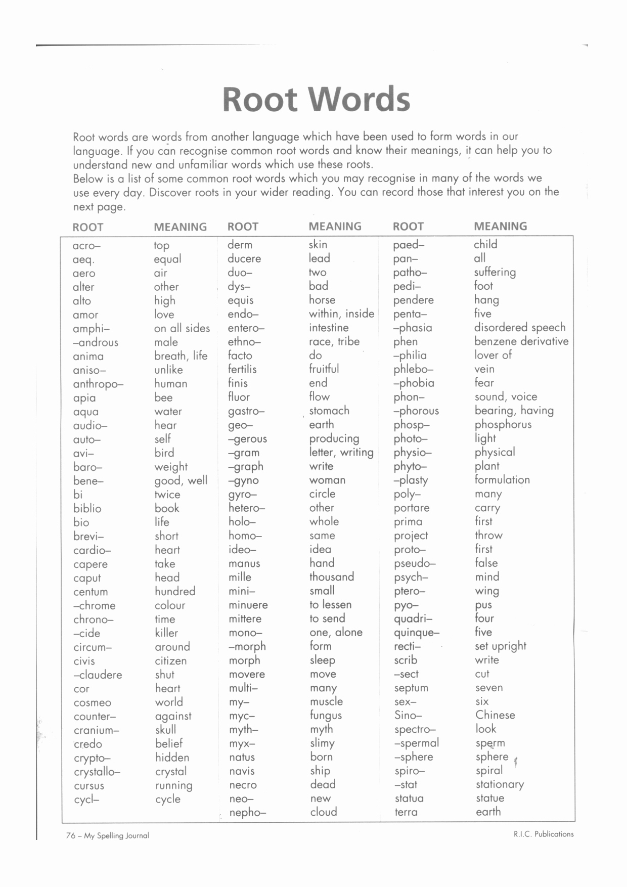 Greek and Latin Roots Worksheet Fresh 15 Best Of Root Words Worksheets Root Words