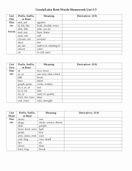 Greek and Latin Roots Worksheet Luxury Root Words – Mon Prefixes and Suffixes • the Following