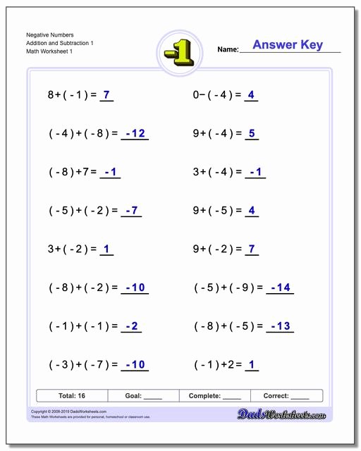 Hands On Equations Worksheet Beautiful Adding and Subtracting Negative Numbers Worksheets
