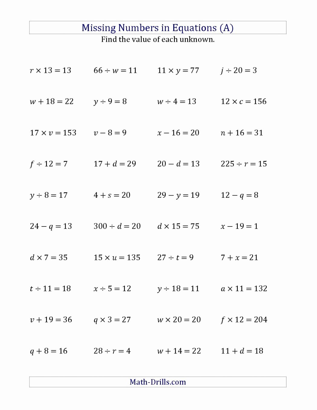 Hands On Equations Worksheet Unique Mathematics Worksheet Chapter 1 Worksheet Mogenk Paper