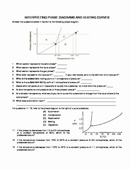 Heating and Cooling Curve Worksheet Beautiful Interpreting Phase Diagrams and Heating Curves by Gary