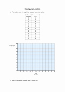 Heating and Cooling Curve Worksheet Inspirational Graphs and Heating Cooling Curves Worksheet by