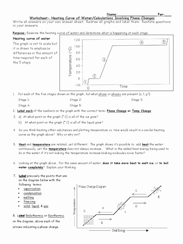 Heating and Cooling Curves Worksheet Beautiful Heating Curve Of Water Worksheet Phase Matter