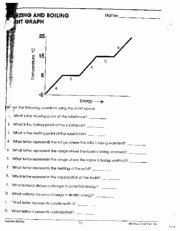 Heating and Cooling Curves Worksheet Fresh Ice Water Gas Lab Heating Curves Name 2 Date Heating