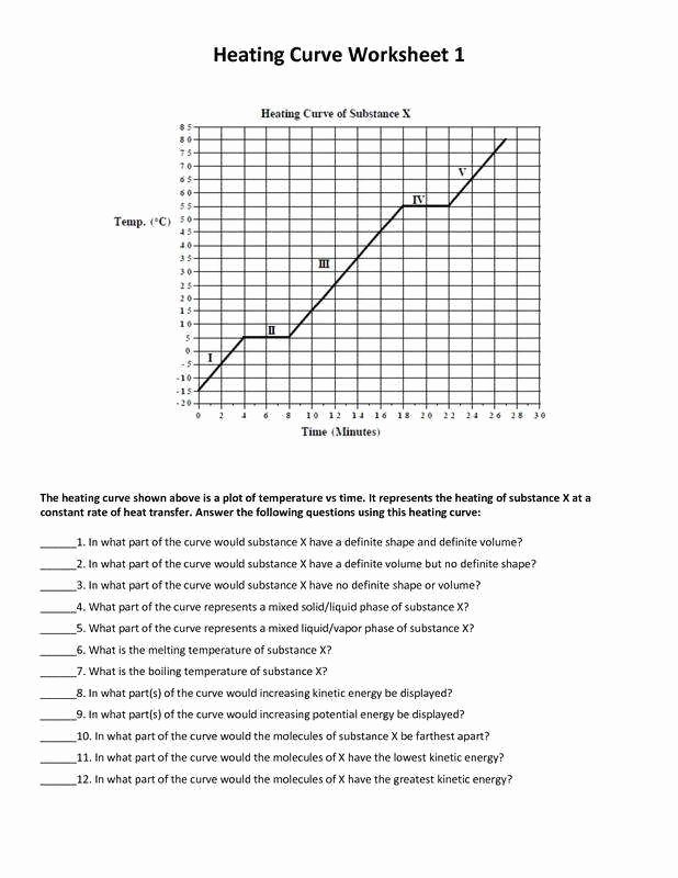 Heating and Cooling Curves Worksheet Inspirational Probability Worksheet