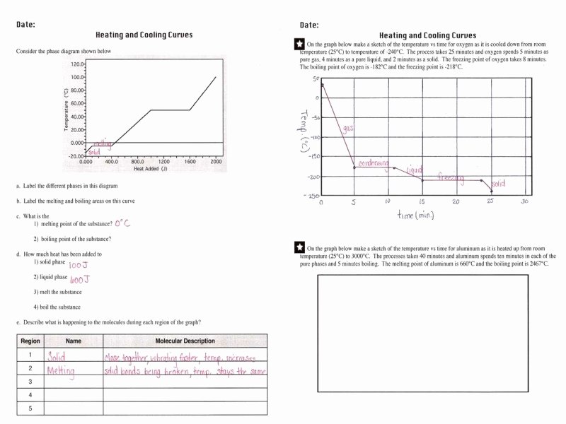 Heating and Cooling Curves Worksheet Unique Volume Triangular Prism Worksheet Free Printable