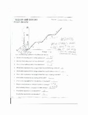 Heating Curve Worksheet Answers Best Of Heating Curve Practice Worksheet Energy He T the