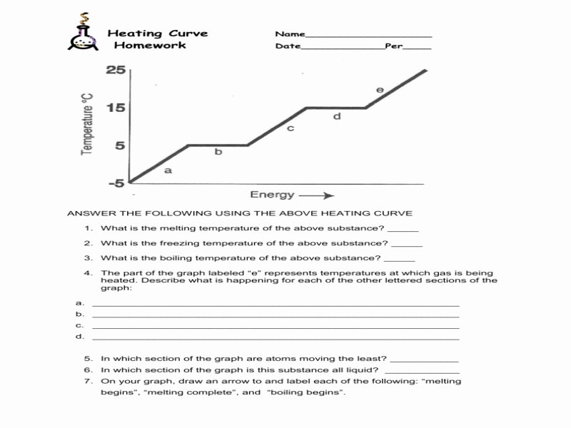 Heating Curve Worksheet
