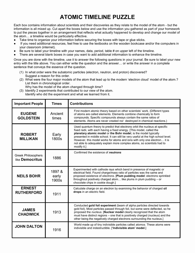 History Of the atom Worksheet Beautiful Answer Key for atomic Timeline events In