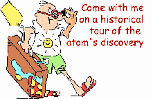 History Of the atom Worksheet Fresh Webquest