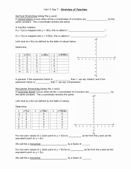 Horizontal and Vertical Lines Worksheet Awesome Algebra I Horizontal &amp; Vertical Lines Worksheet