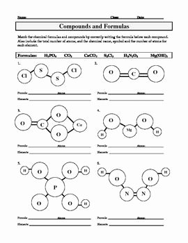 How to Count atoms Worksheet Inspirational Chemical formulas and Pound Drawings Counting atoms
