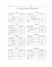 How to Count atoms Worksheet Inspirational Electron Configuration Worksheet Activity B Get the