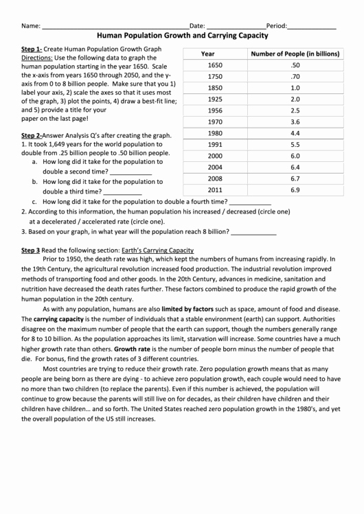 Human Population Growth Worksheet Awesome top Human Population Growth Charts Free to In Pdf