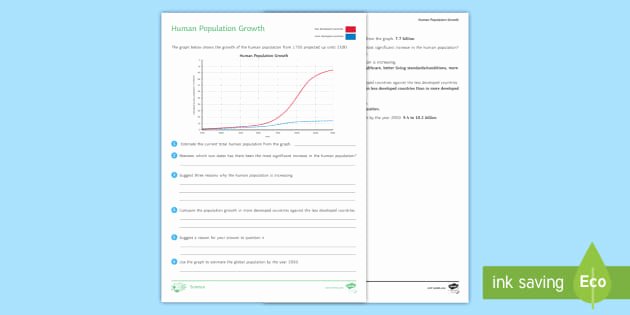 Human Population Growth Worksheet Beautiful Human Population Growth Worksheet