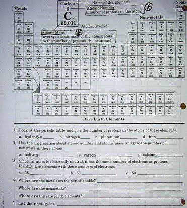 Hunting the Elements Video Worksheet Inspirational Nova Video Questions Hunting the Elements Worksheet Answer