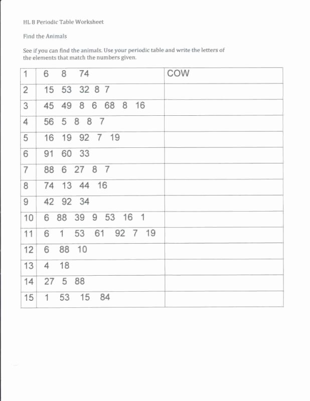 Hunting The Elements Worksheet Answers