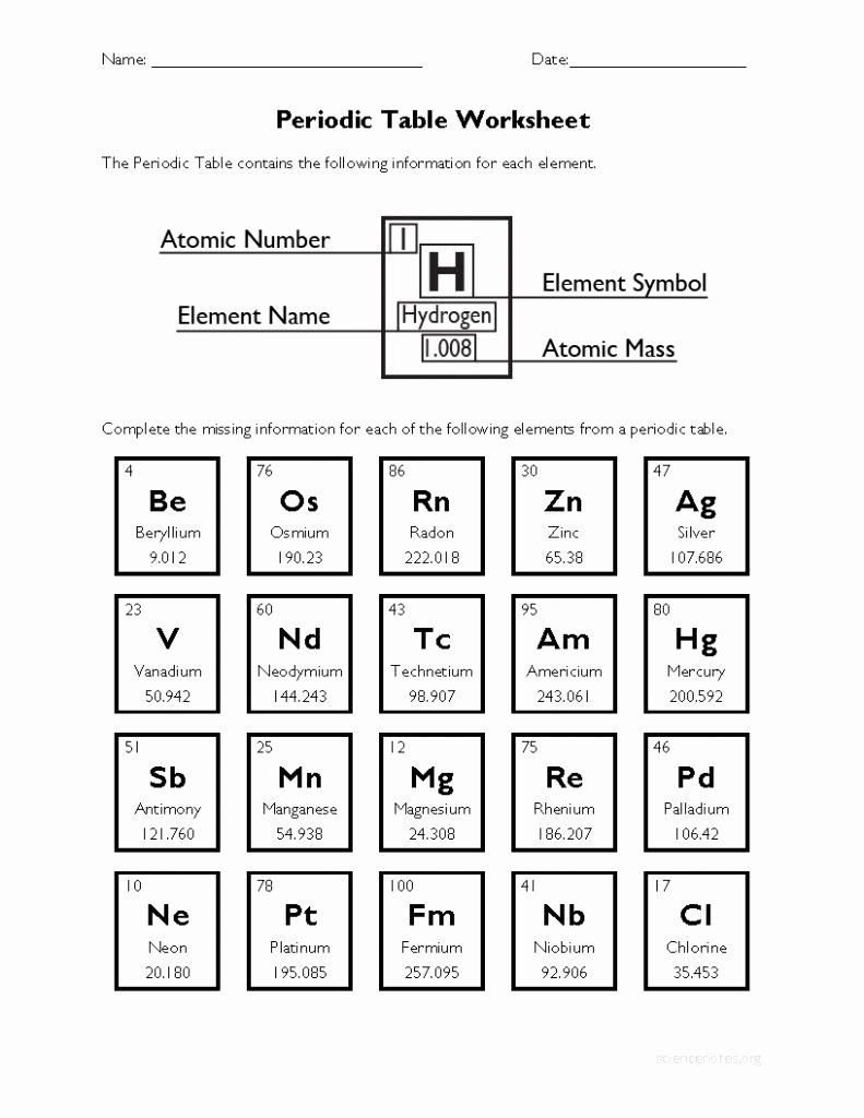 Hunting the Elements Worksheet Answers Best Of Periodic Table Worksheets