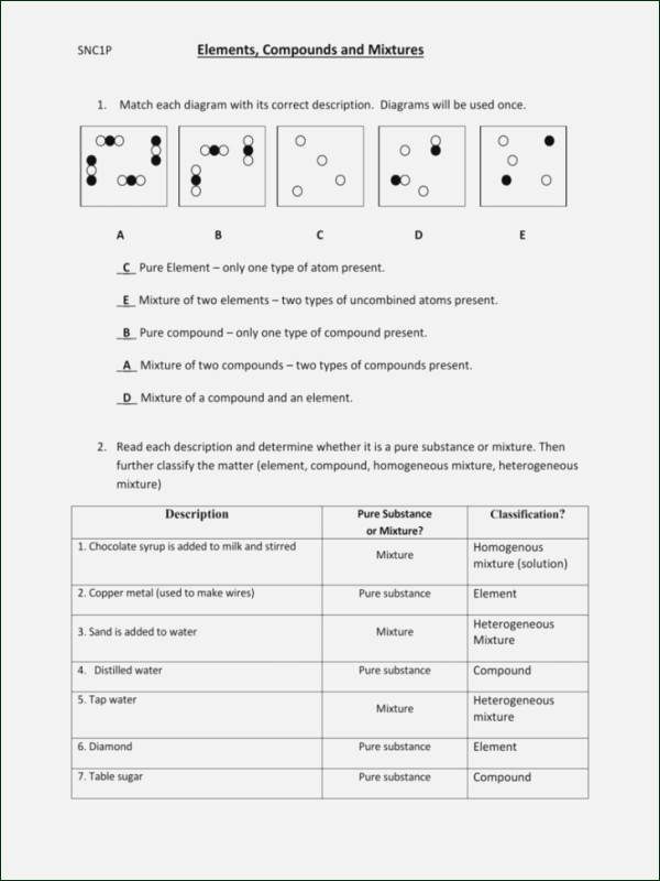 Hunting the Elements Worksheet Answers Luxury Nova Hunting the Elements Worksheet