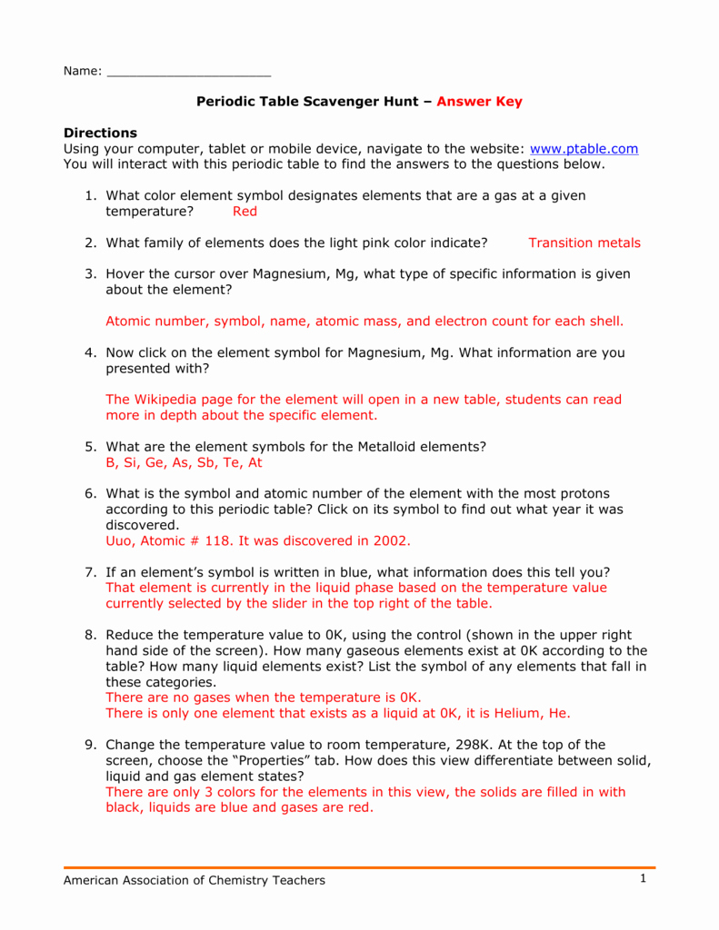 50 Hunting The Elements Worksheet Answers