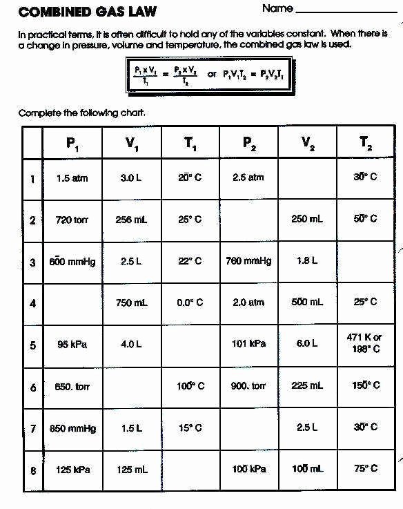 Ideal Gas Laws Worksheet New Bined Gas Law Worksheet Answers