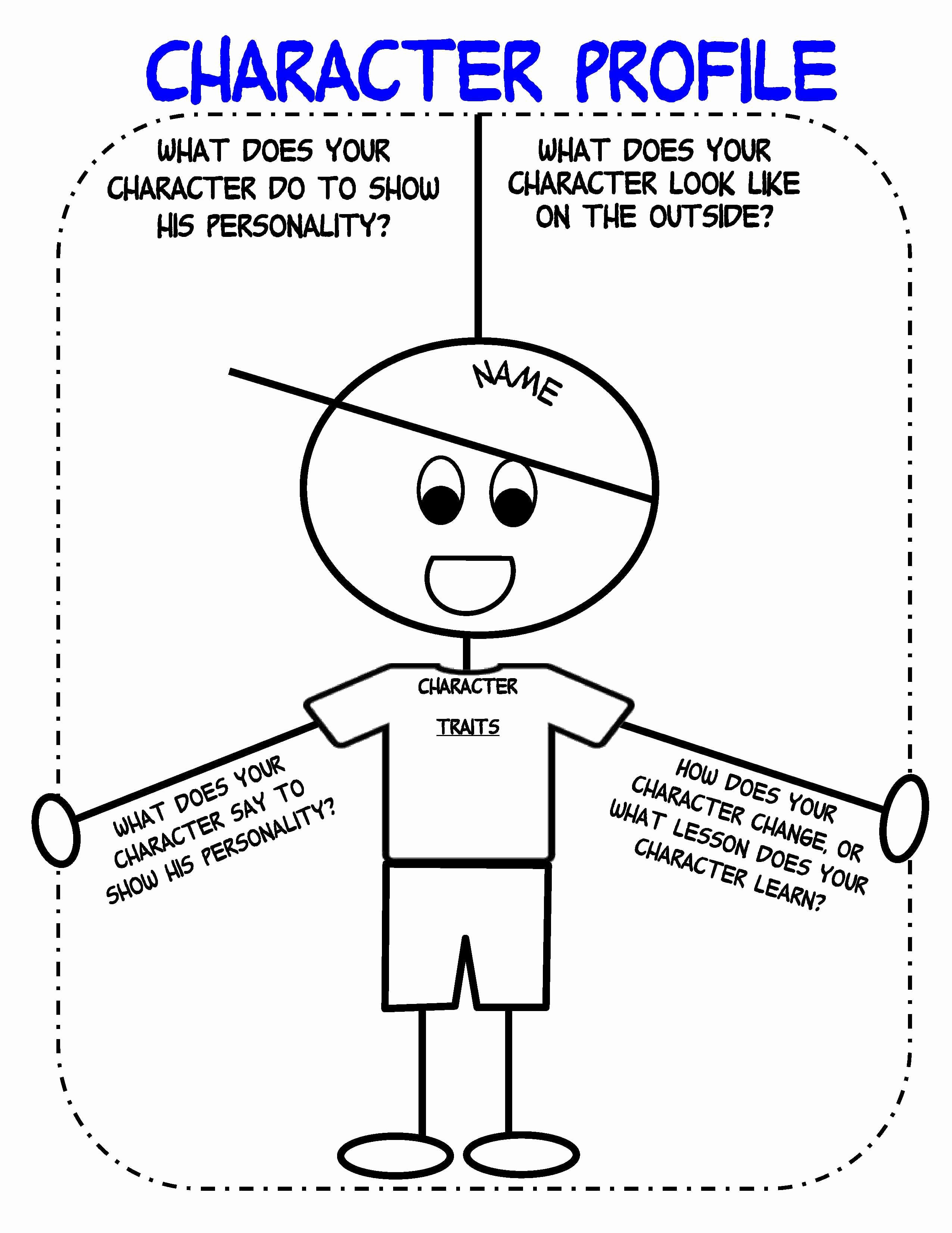 Identifying Character Traits Worksheet Beautiful Bringing Characters to Life In Writer S Workshop
