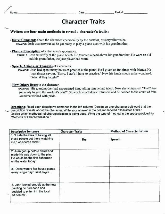 Identifying Character Traits Worksheet Beautiful Character Description Worksheets