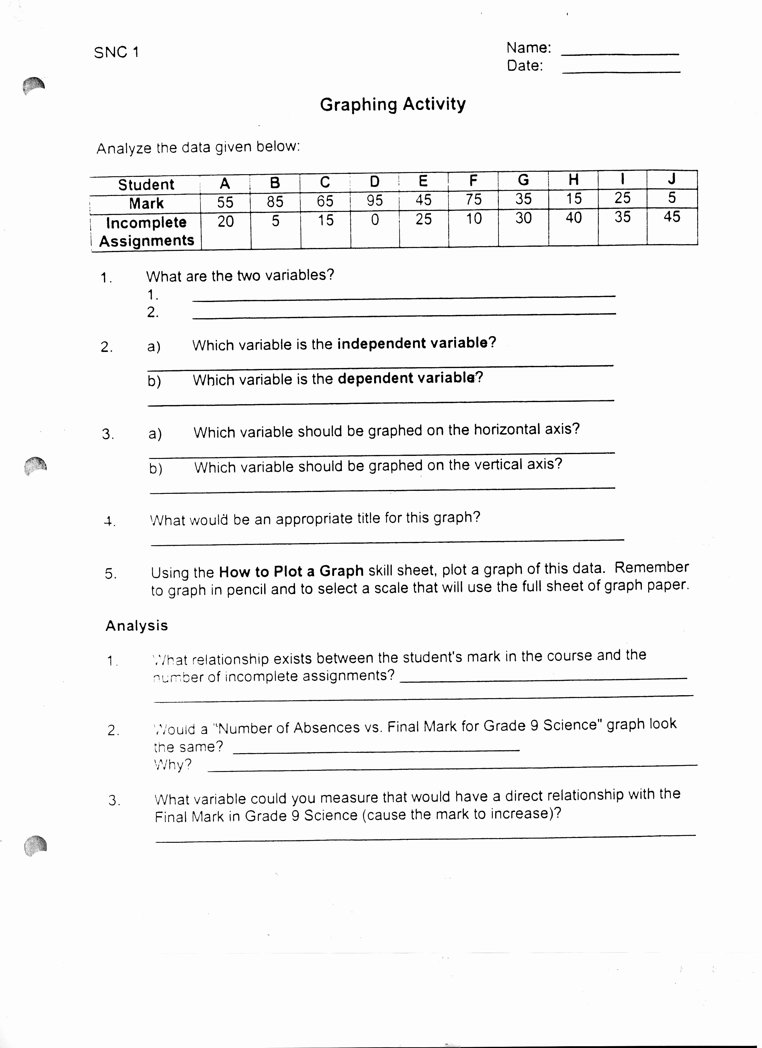 50 Identifying Variables Worksheet Answers