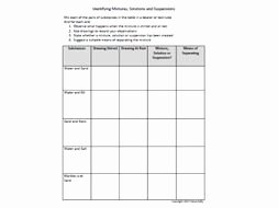 In School Suspension Worksheet Awesome Science Practical Worksheet Identifying Mixtures