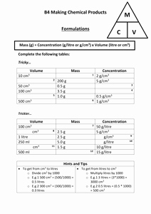 In School Suspension Worksheet Luxury B4 solutions Suspensions and Emulsions Resources Tes