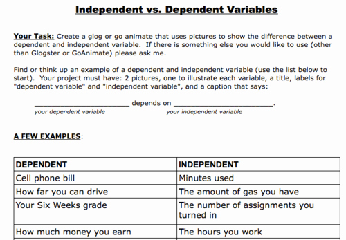 Independent Dependent Variable Worksheet Beautiful Independent and Dependent Variables Math Worksheet with