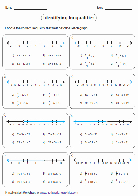 Inequalities Worksheet with Answers Awesome Two Step Inequalities Worksheets