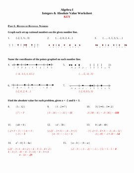 Integers and Absolute Value Worksheet Awesome Algebra I Integers &amp; Absolute Value Practice Worksheet by